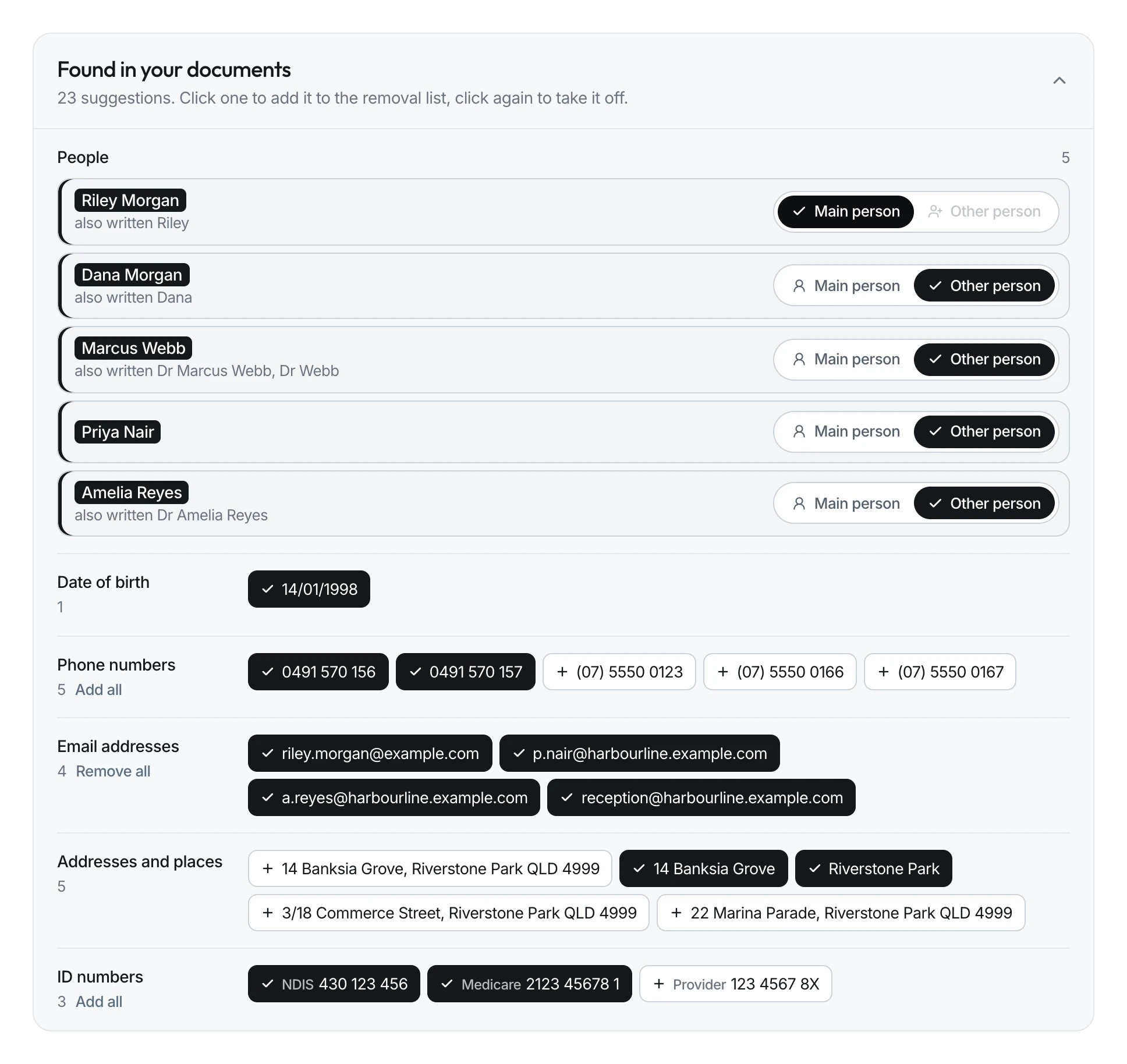 The scan results in nemodocs. Five people found in the documents, each marked as the main person or another person, with picked dates, phone numbers, emails, addresses and ID numbers shown as black bars.